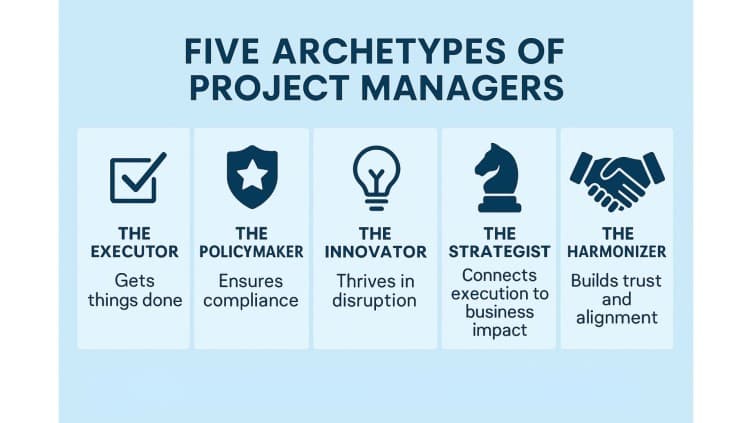 18 Years as a Project Manager Taught Me This: Not All PMs Are the Same